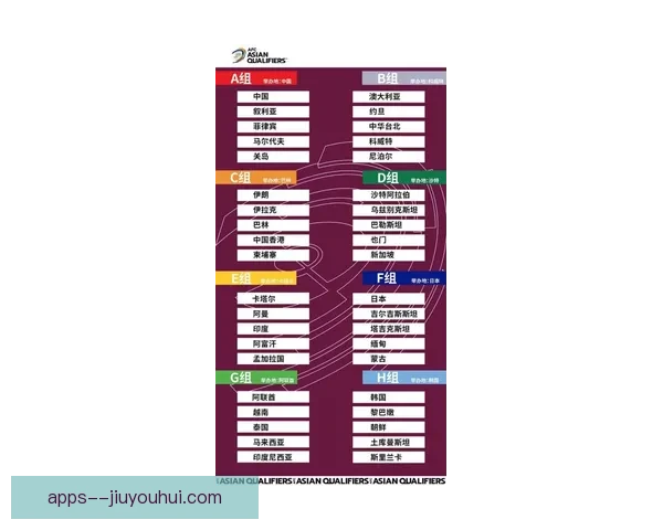 亚足联宣布沙特阿拉伯承办2027亚洲杯筹备全面启动