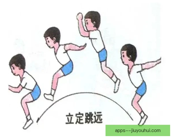 跳远起跳缓冲幅度怎么控，决定腾起初速与成绩